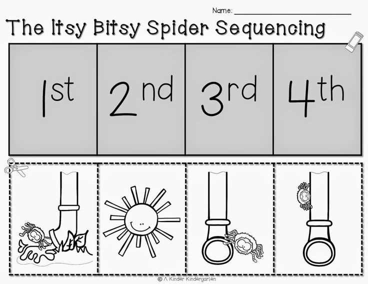 printable itsy bitsy spider printable itsy bitsy spider