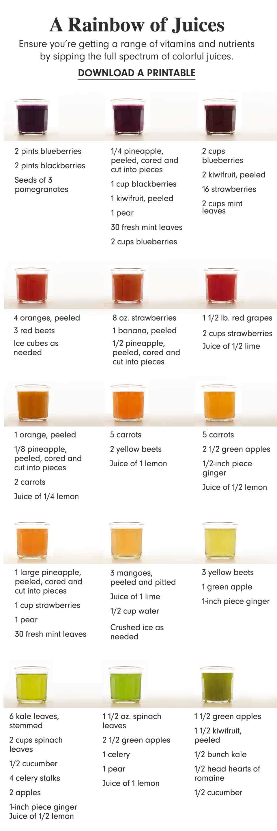printable juice recipes printable juice recipes