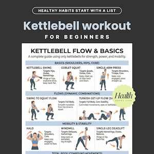 printable kettlebell exercises printable kettlebell exercises