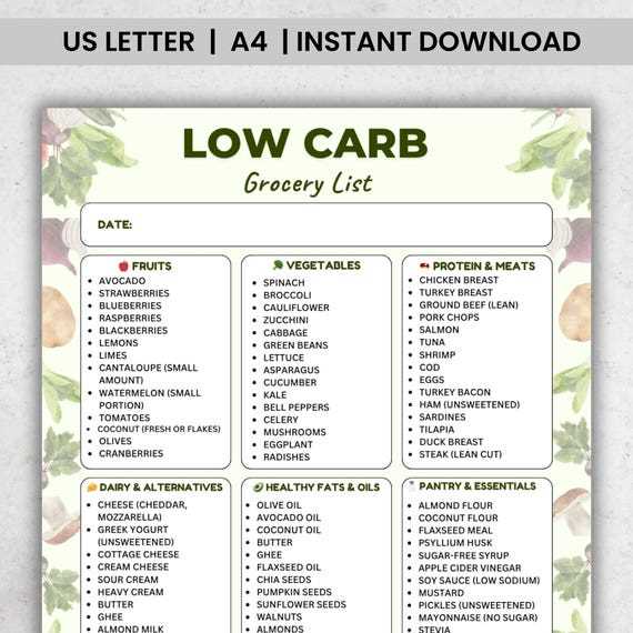 printable list of carb free foods printable list of carb free foods