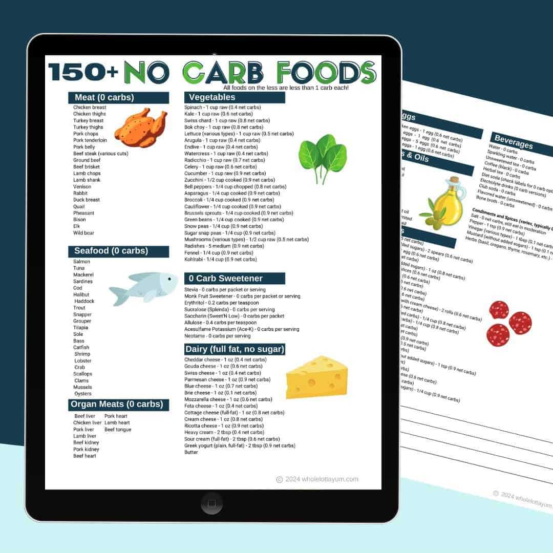printable list of carb free foods printable list of carb free foods