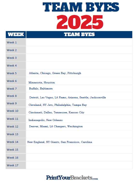 printable list of nfl teams