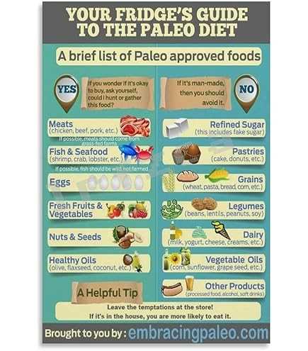 printable list of paleo foods