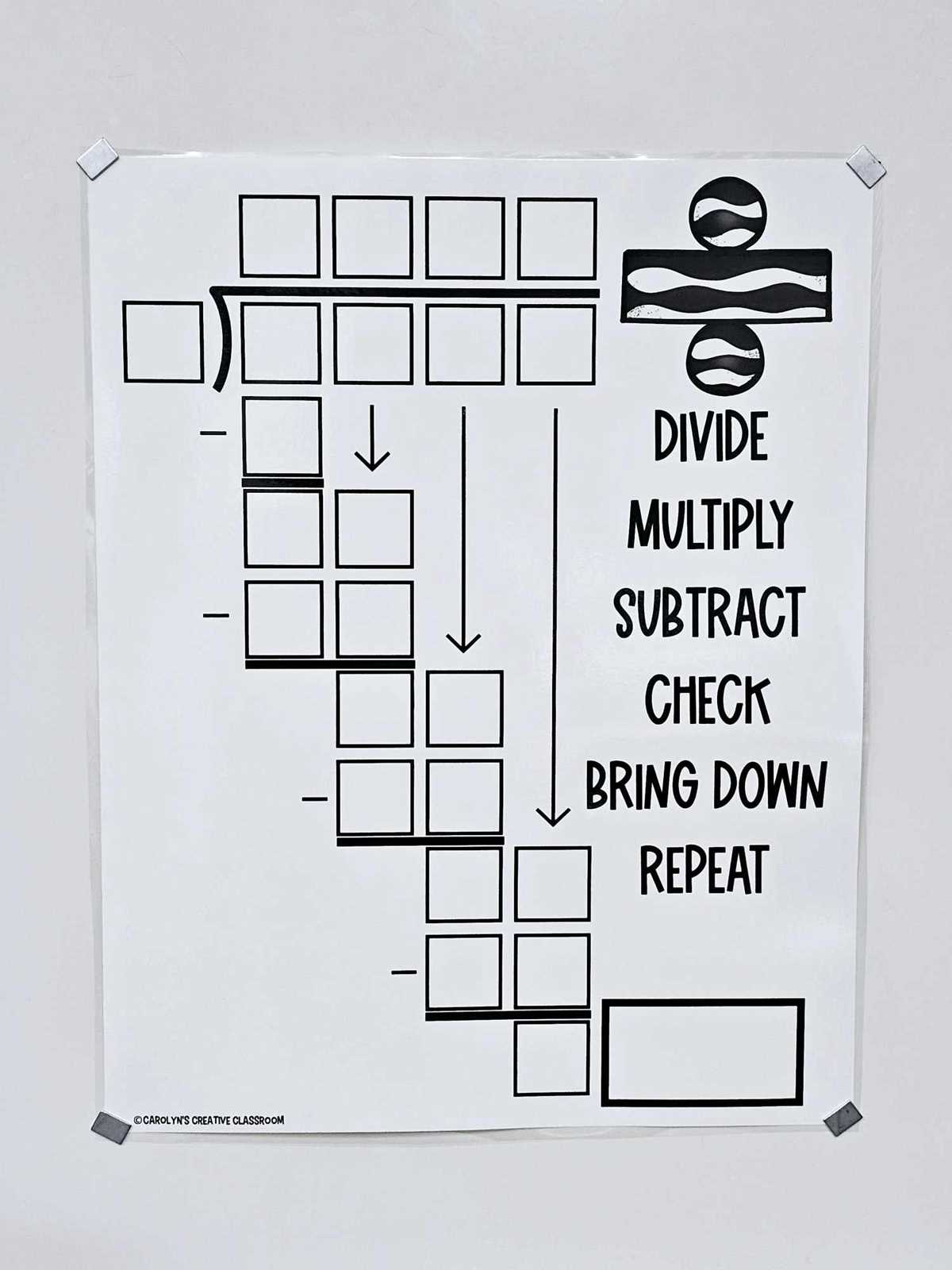 printable long division anchor chart