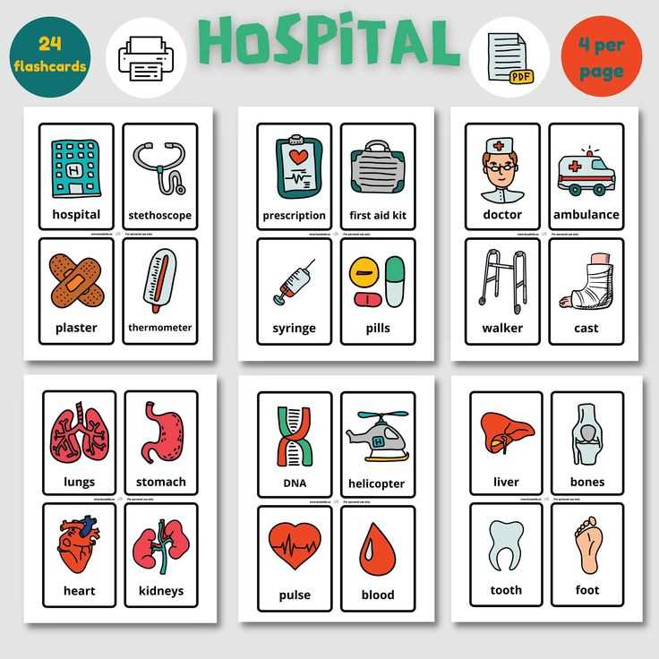 printable medical terminology flashcards printable medical terminology flashcards