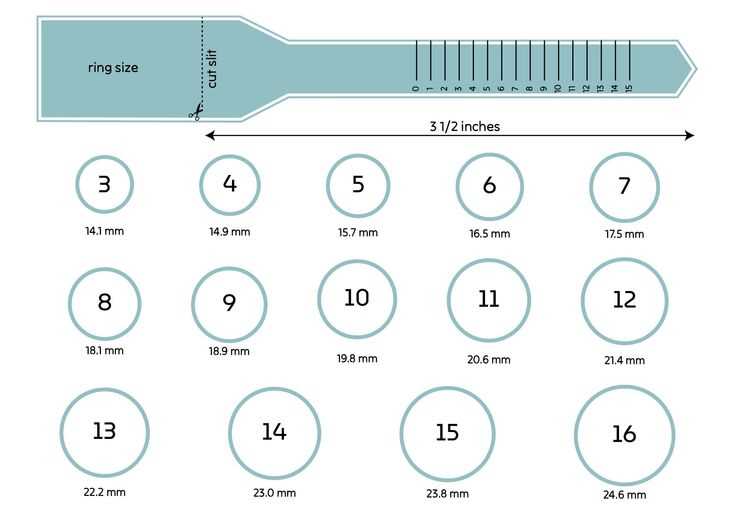 printable mens ring size chart printable mens ring size chart