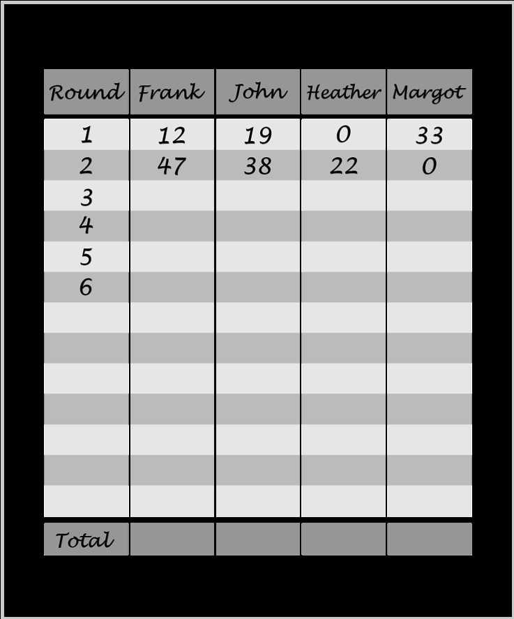 printable mexican train score sheet printable mexican train score sheet