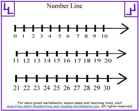 printable number worksheet printable number worksheet