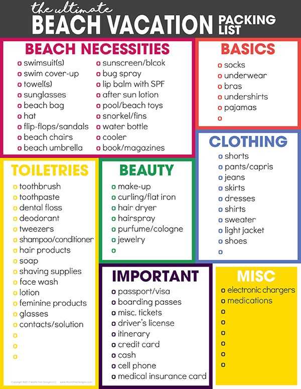 printable packing list for the beach printable packing list for the beach