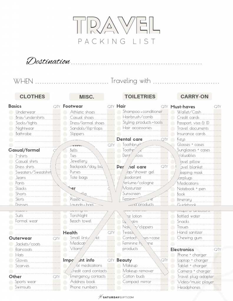 printable packing list for vacation