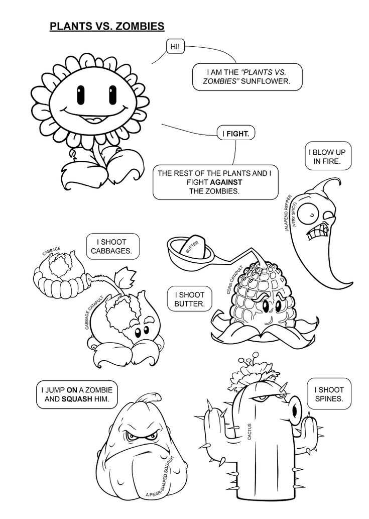 printable plants vs zombies 2 coloring pages