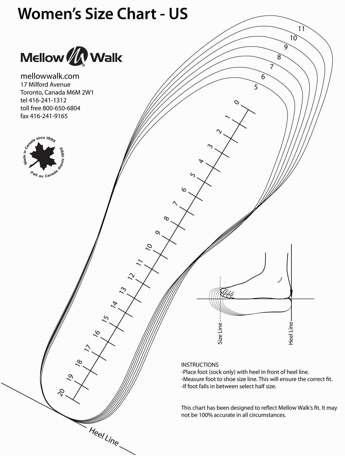 printable shoe size template printable shoe size template