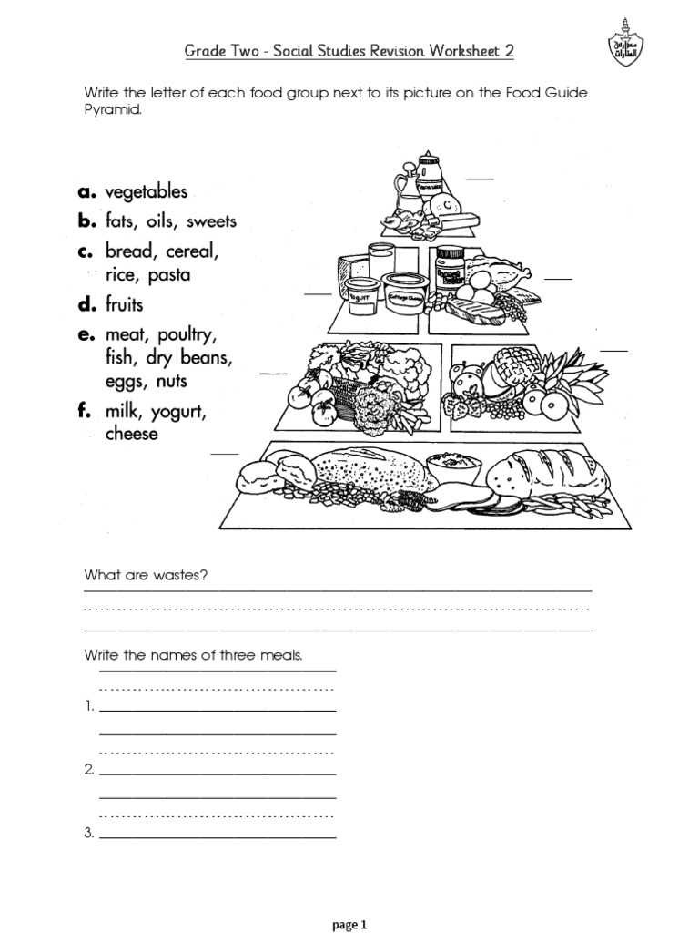 printable social studies worksheets printable social studies worksheets