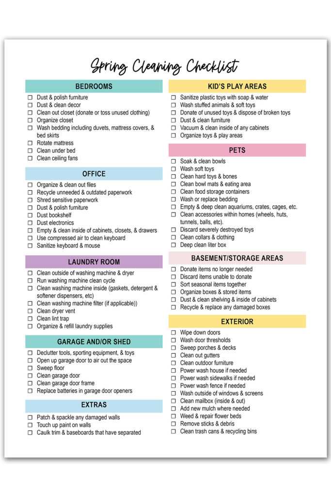 printable spring cleaning checklist printable spring cleaning checklist