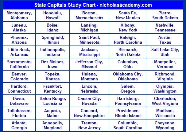 printable state capitals printable state capitals