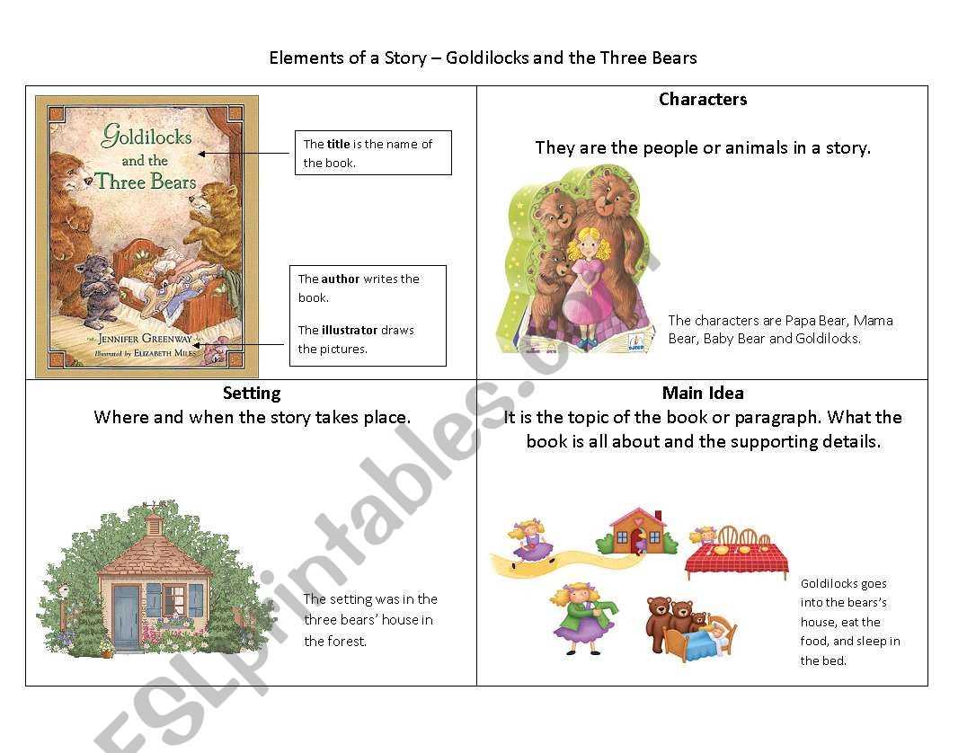 printable story of goldilocks and the three bears