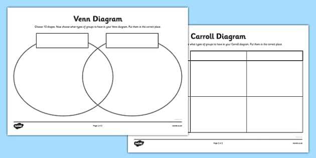 printable ven diagram printable ven diagram