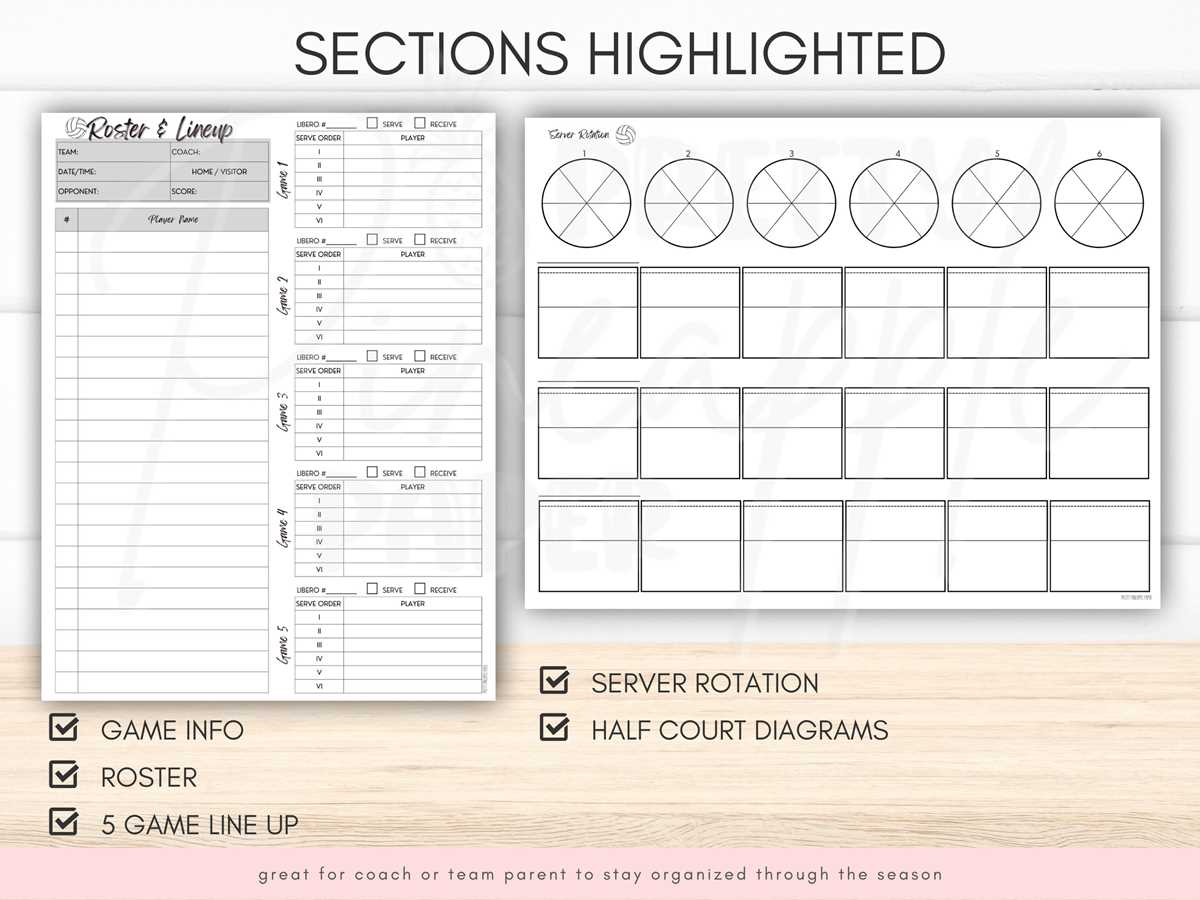 printable volleyball rotation sheet printable volleyball rotation sheet