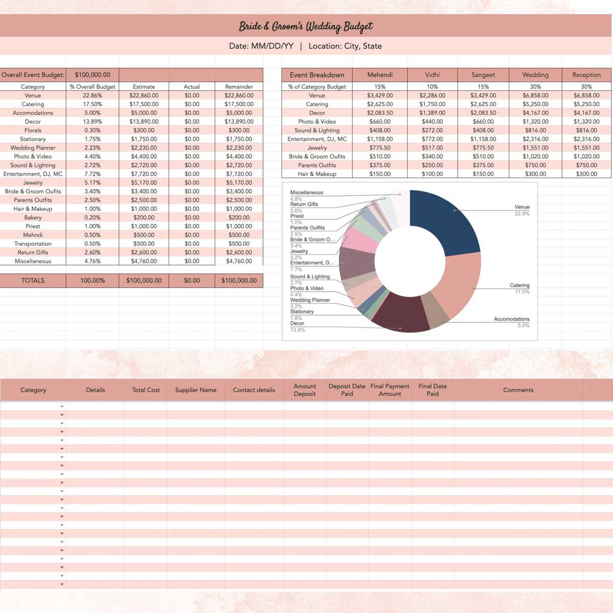 printable wedding budget breakdown