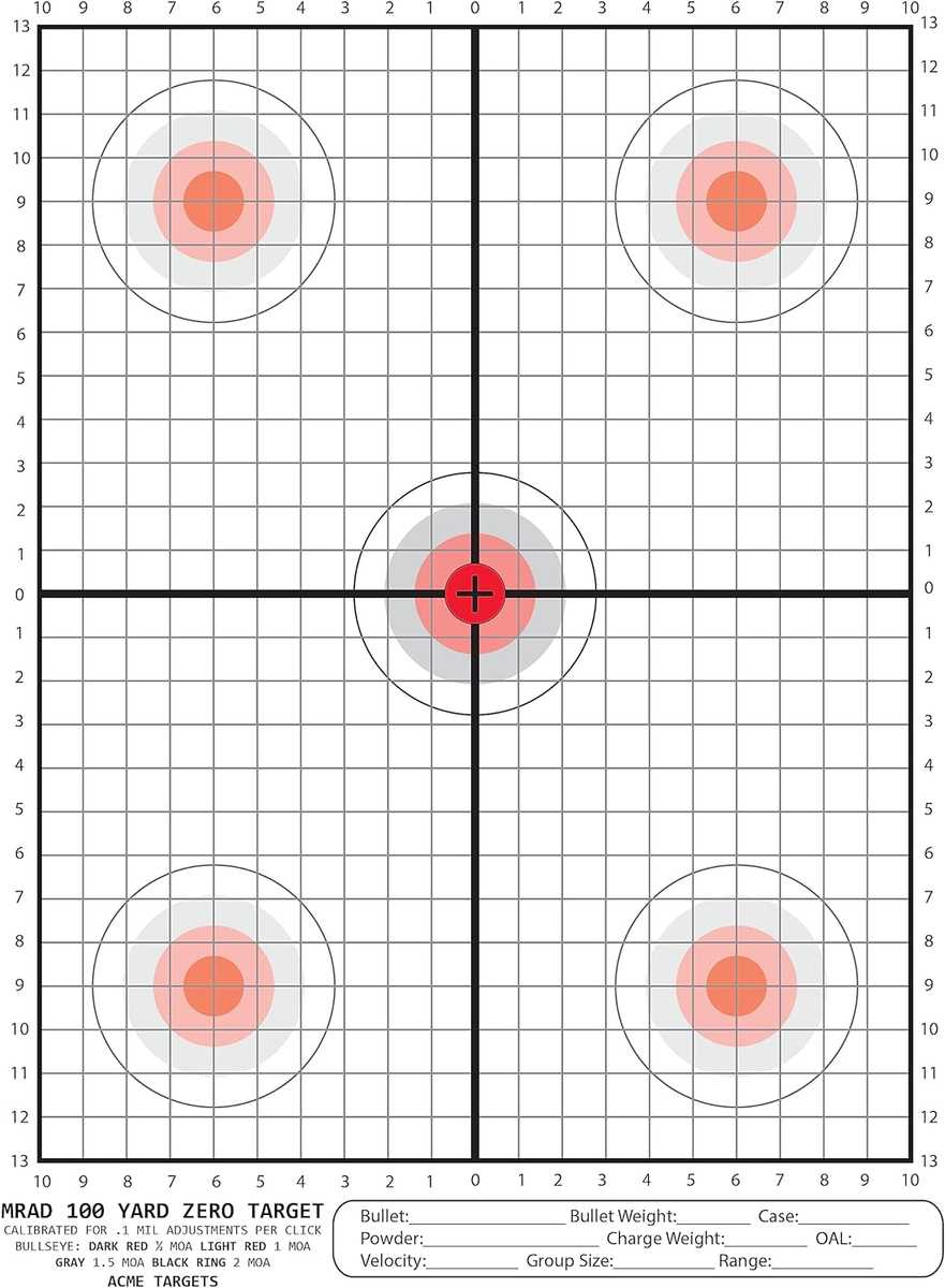 printable zeroing targets printable zeroing targets