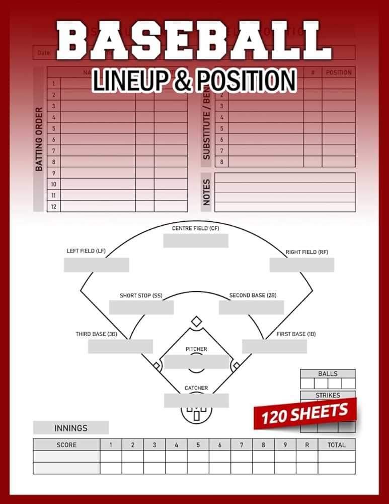 softball position chart printable