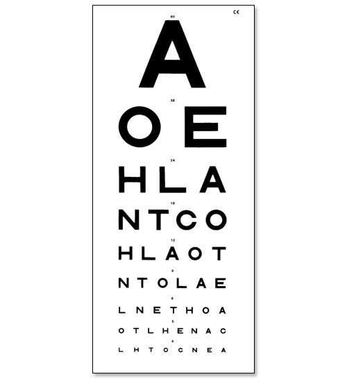 standard eye chart printable standard eye chart printable