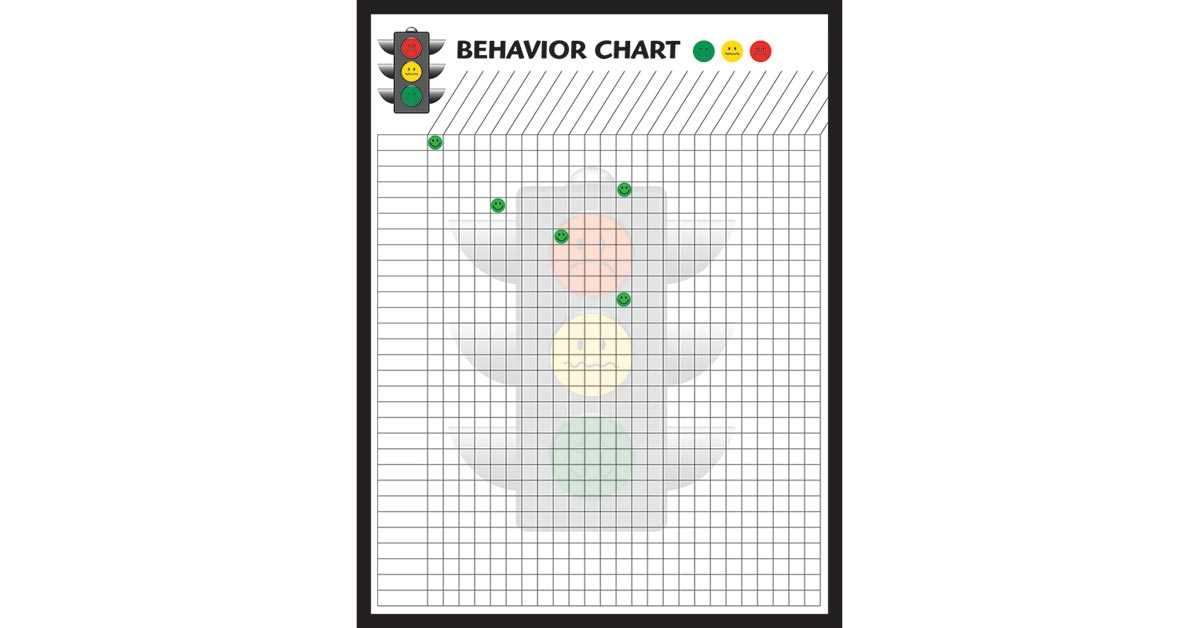 traffic light behavior chart printable traffic light behavior chart printable