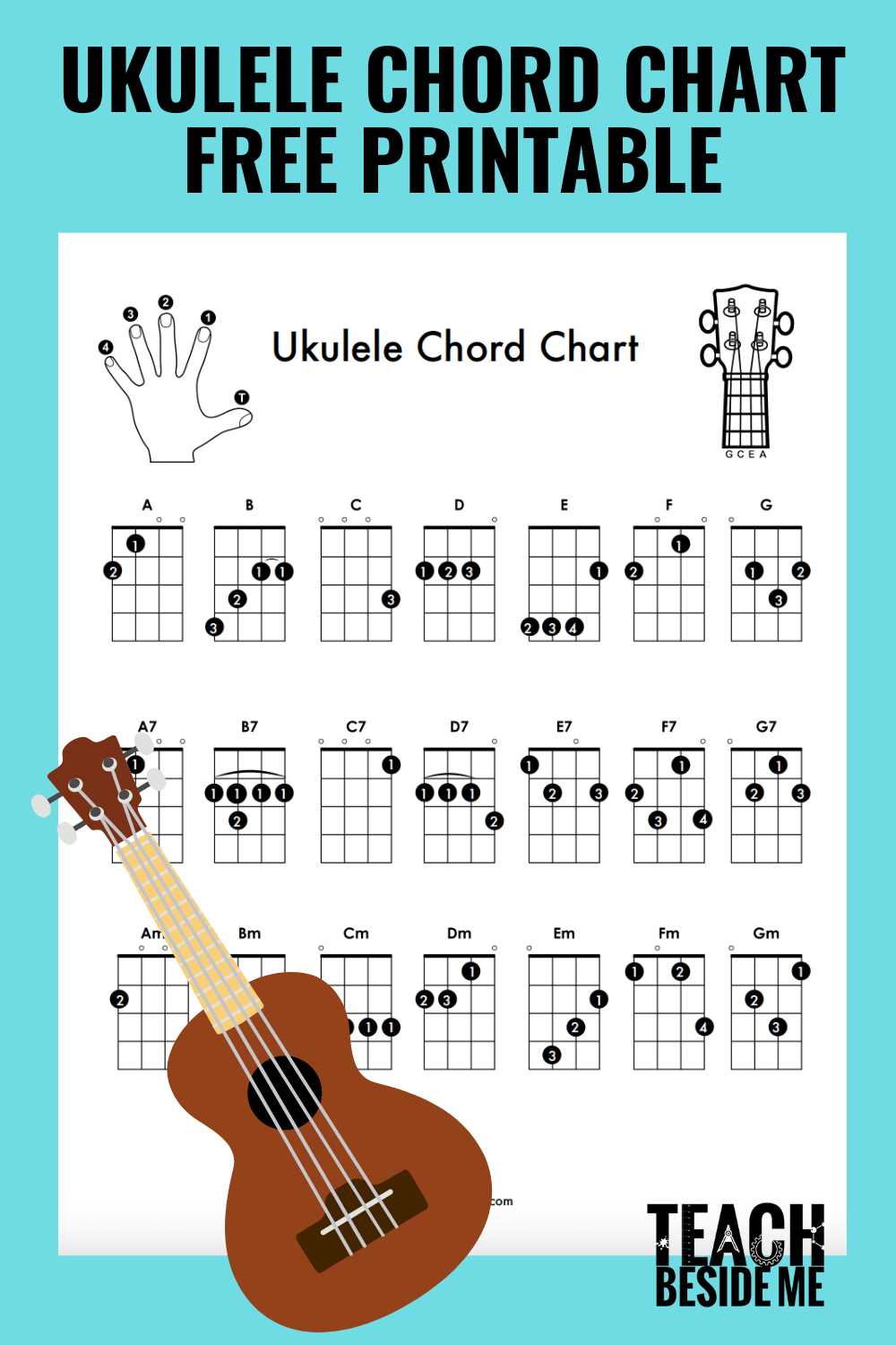 uke chords printable uke chords printable