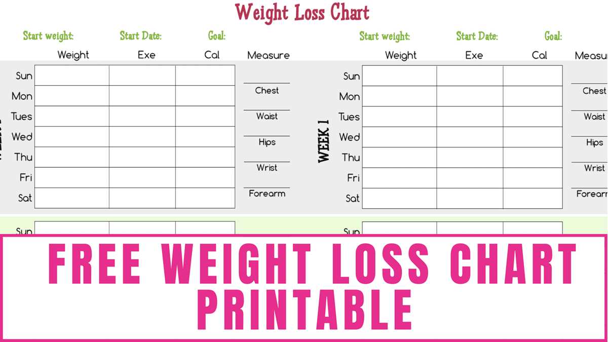 weight loss chart printable weight loss chart printable