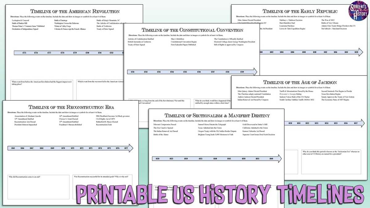 world history timeline printable world history timeline printable