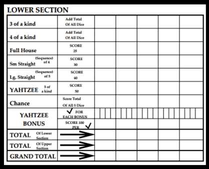 yahtzee printable rules yahtzee printable rules