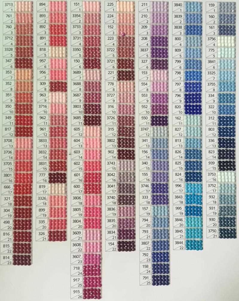 free printable dmc color chart for diamond painting free printable dmc color chart for diamond painting