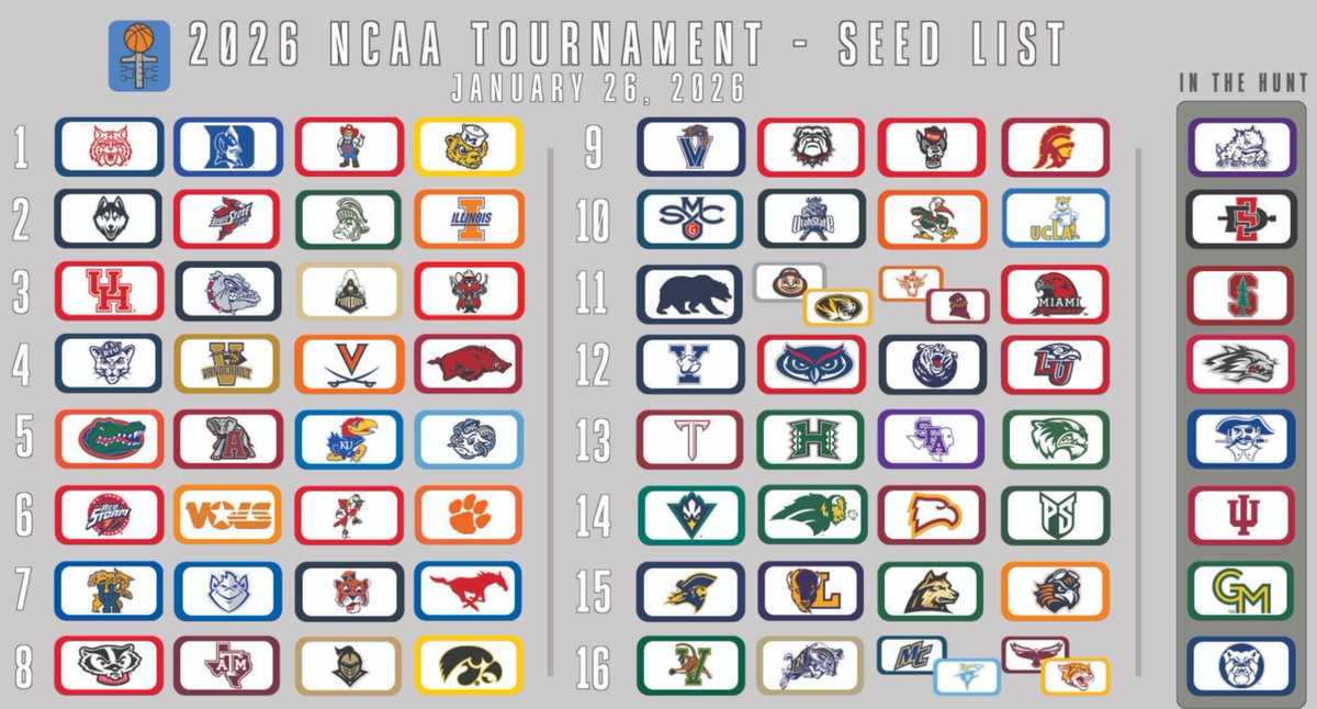acc tournament bracket printable acc tournament bracket printable