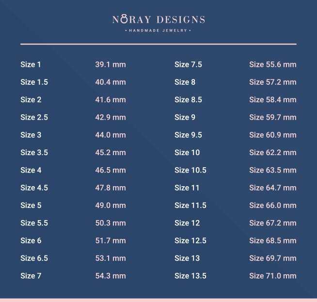 actual size millimeter ruler printable actual size millimeter ruler printable