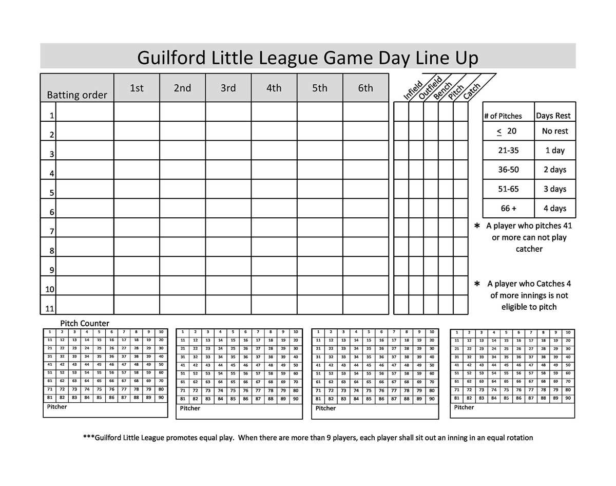 pitch count sheet printable pitch count sheet printable