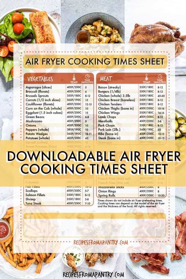 air fryer cheat sheet printable