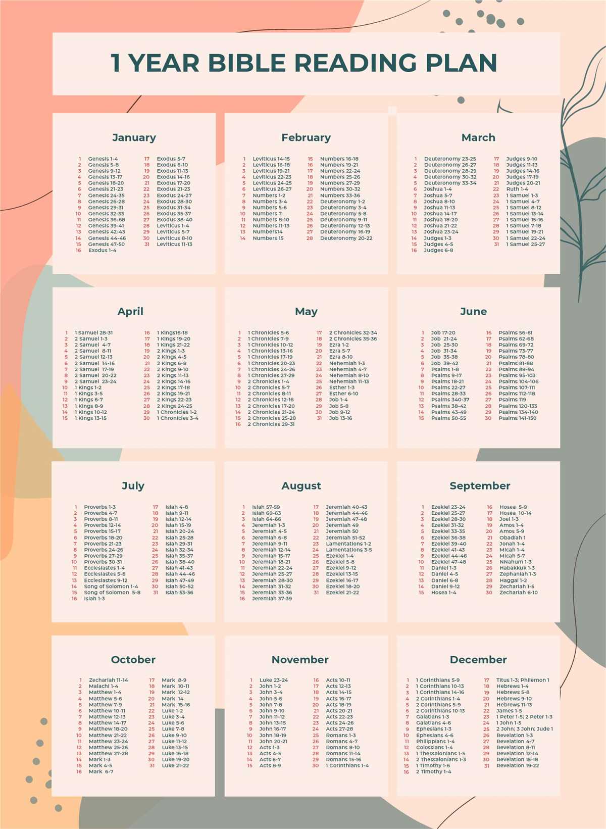 one year bible reading plan printable