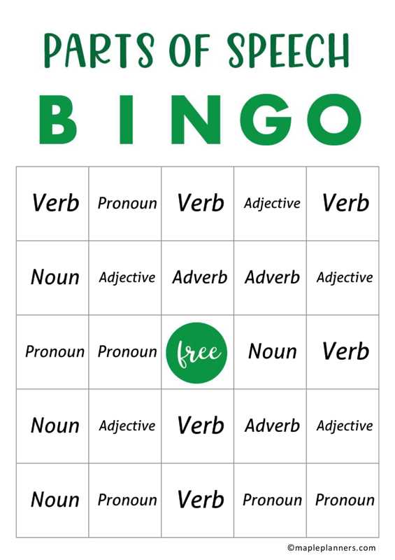 printable parts of speech