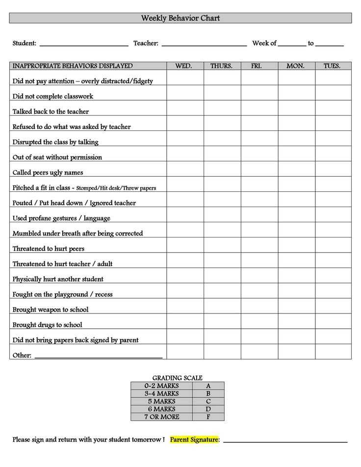 free printable behavior management behavior chart free printable behavior management behavior chart