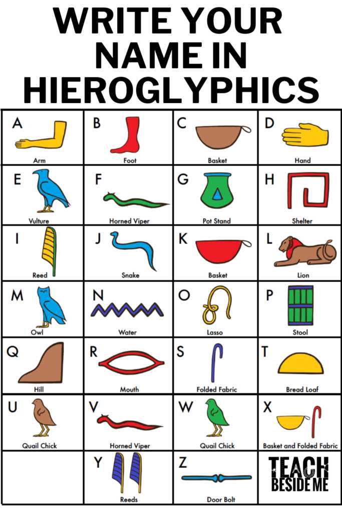 alphabet in hieroglyphics printable