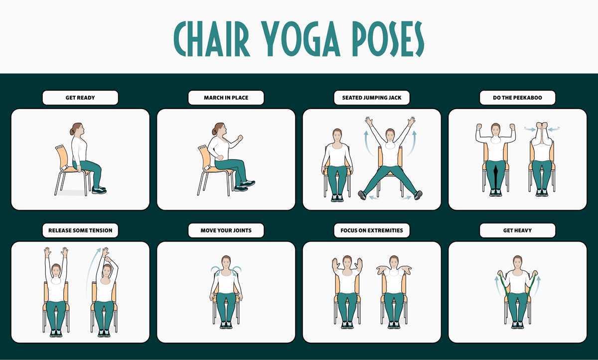 beginner printable chair yoga poses
