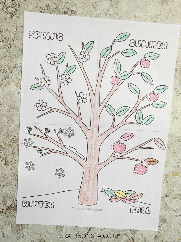 apple tree printable