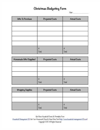 free printable christmas budget