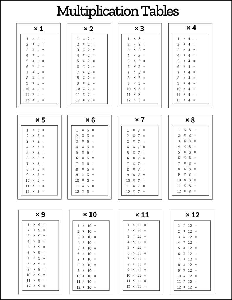 multiplication grid printable