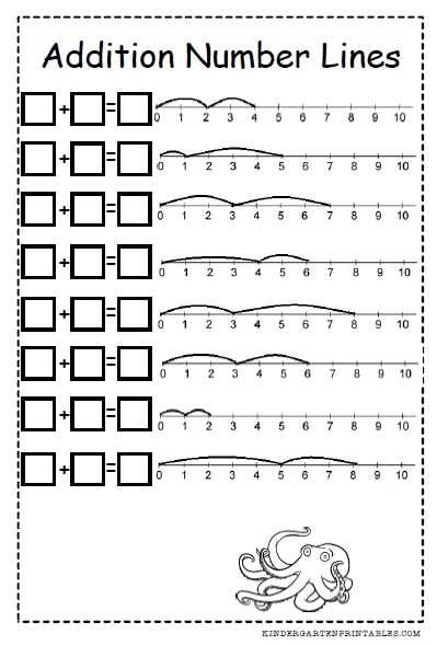 printable number line printable number line