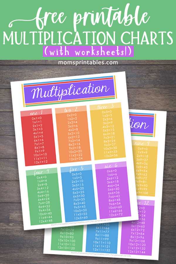 multiplication free printable
