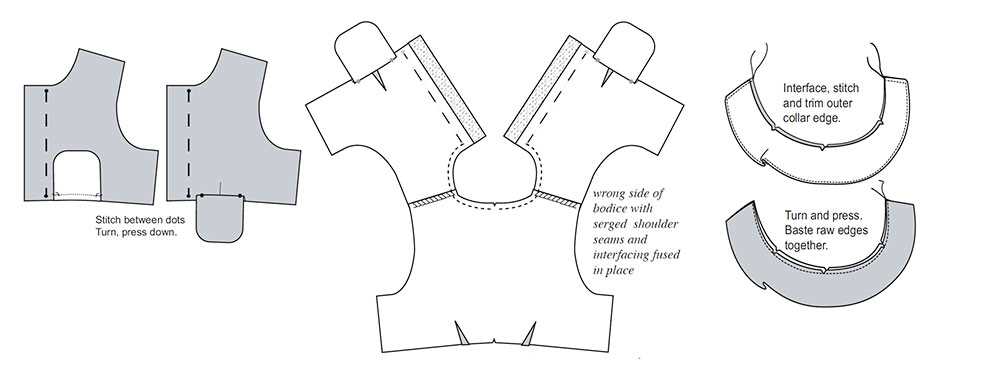 free sewing patterns for dog clothes printable free sewing patterns for dog clothes printable