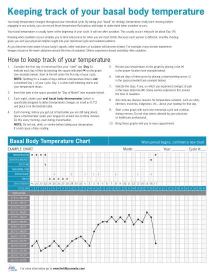 basal body chart printable basal body chart printable