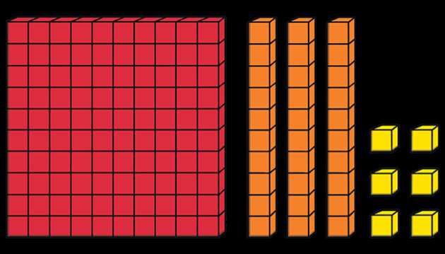 base 10 printables