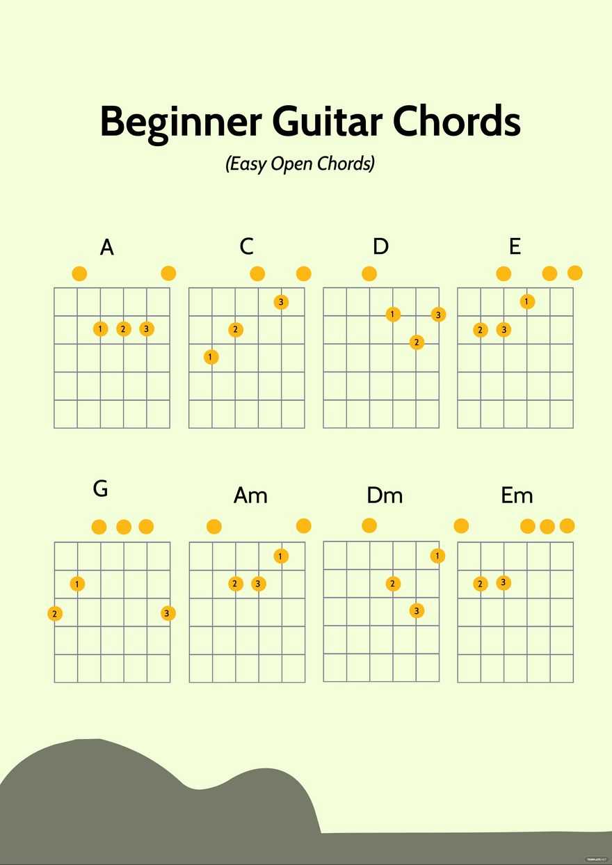 beginner guitar chords printable